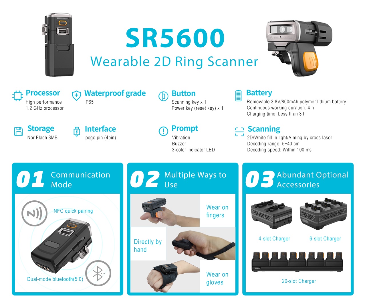 Urovo SR5600 Wearable Barcode Scanners | POSMarket